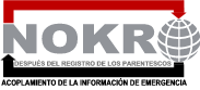 Nacional despus de acoplamiento internacional de la informacin de emergencia del registro de los parentescos (NOKR)